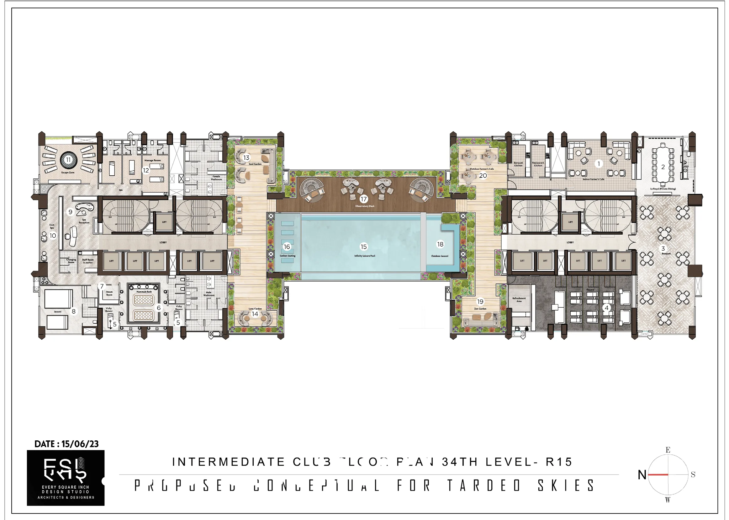 Project View